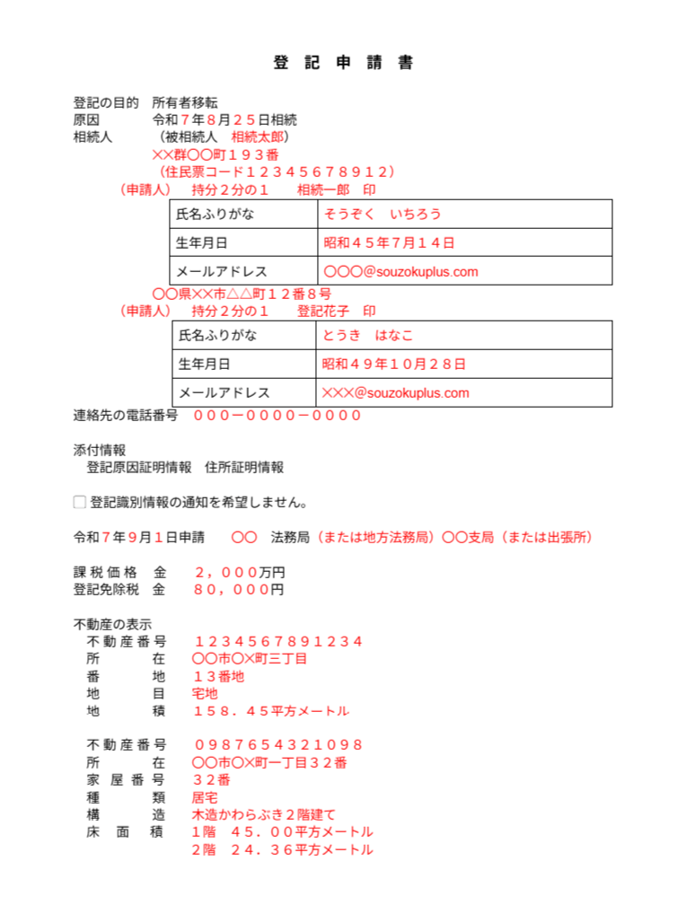 登記申請書_イメージ