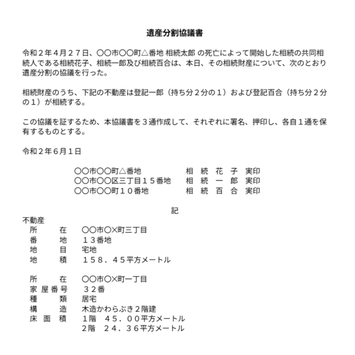 遺産分割協議書_イメージ