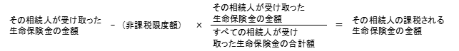 相続税の課税対象になる死亡保険金のイメージ