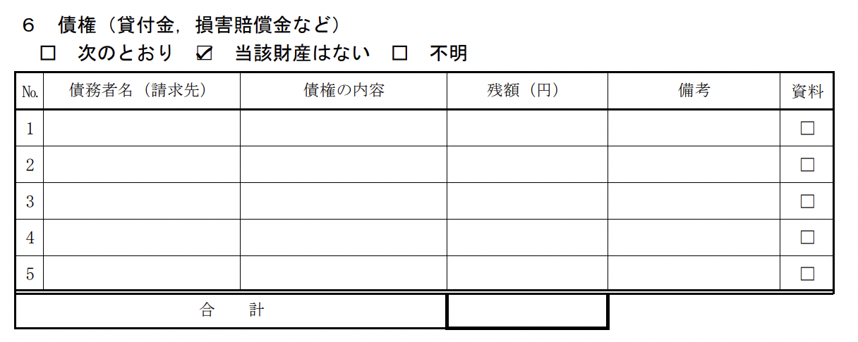 債権（貸付金・損害賠償金など）_1