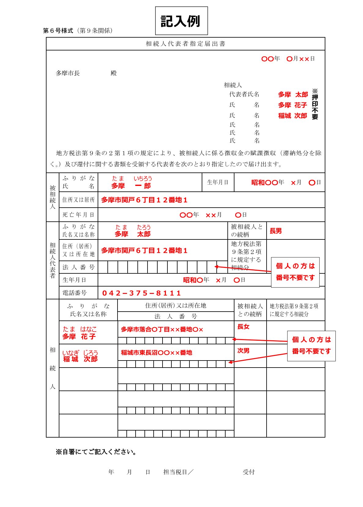 相続人代表者指定届出書の記入見本のイメージ