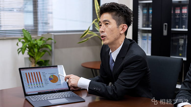 税理士法人武内総合会計福岡本社_伴幸一税理士_01